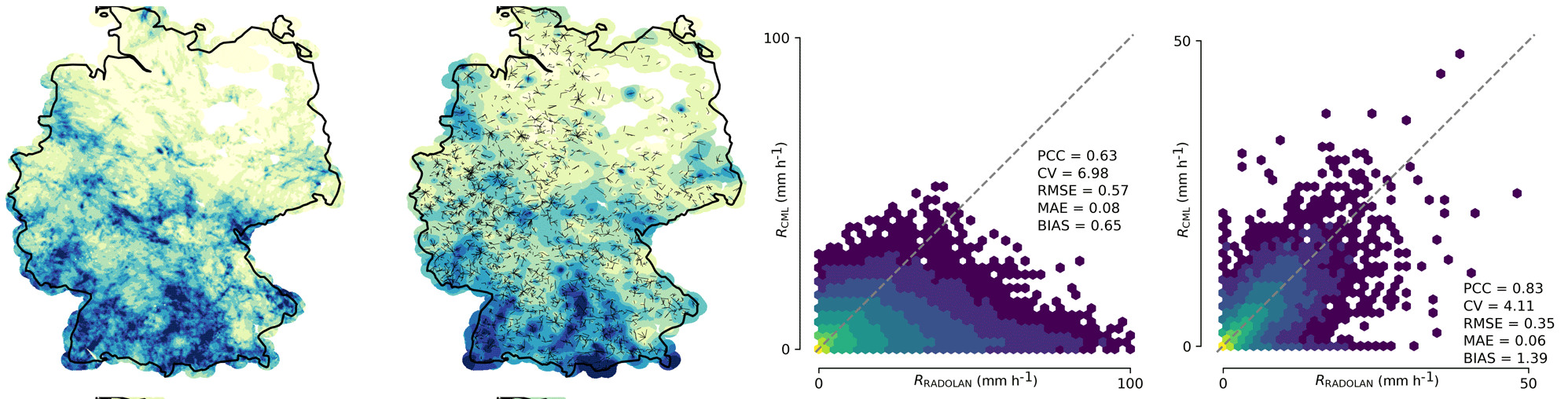 cml_rainfall_may_2018